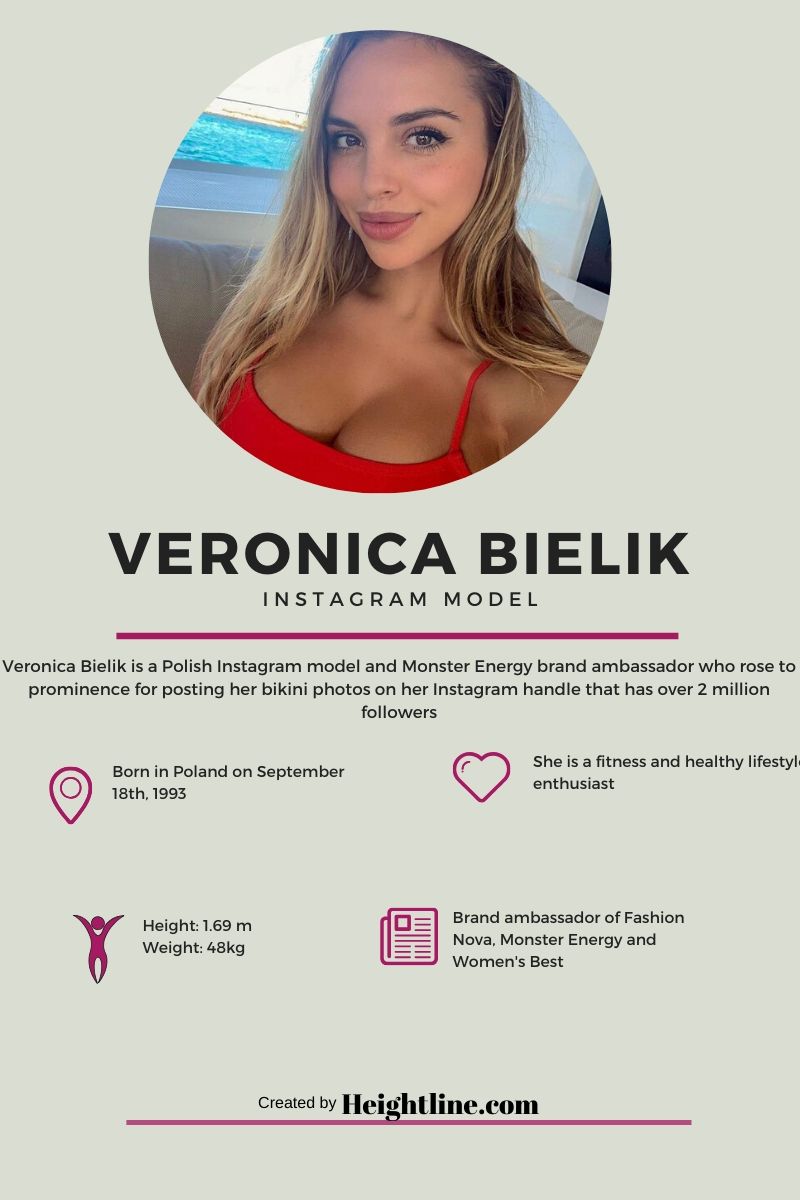 Veronica Bielik Before Surgery Nude photo 26